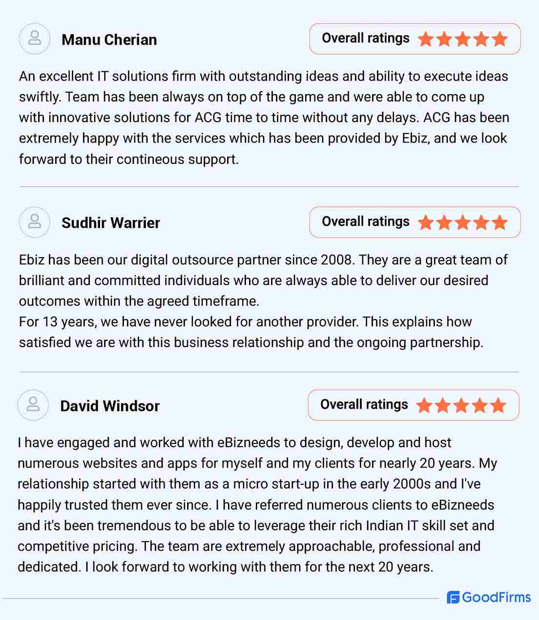 eBizneeds reviews