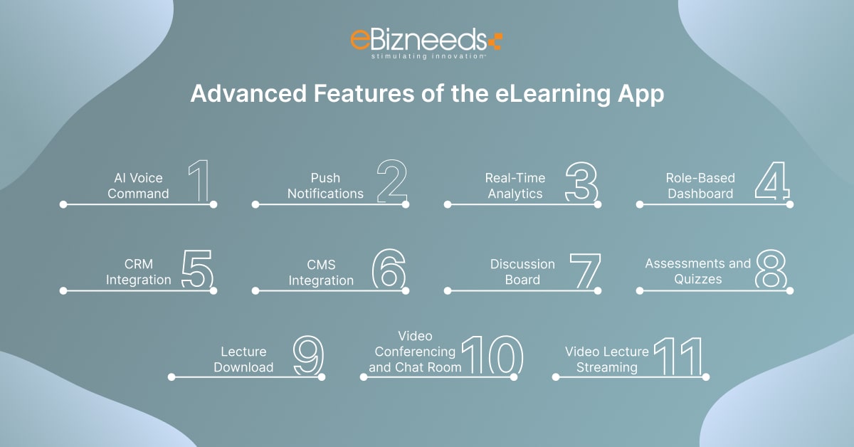 eLearning app development features