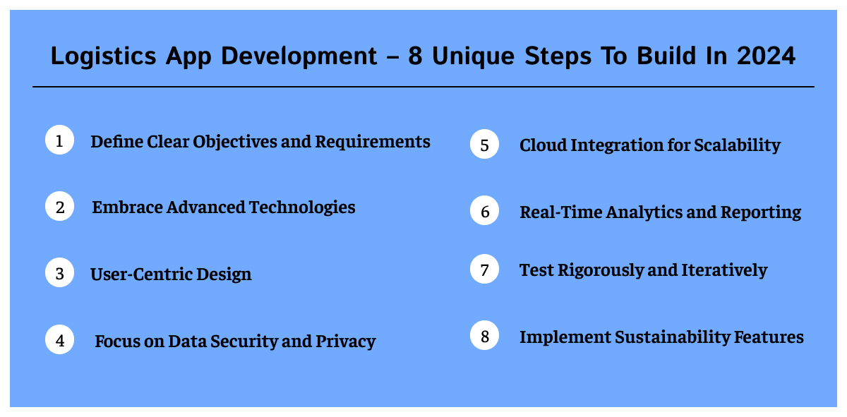 Logistics App Development - 8 Unique Steps To Build In 2024