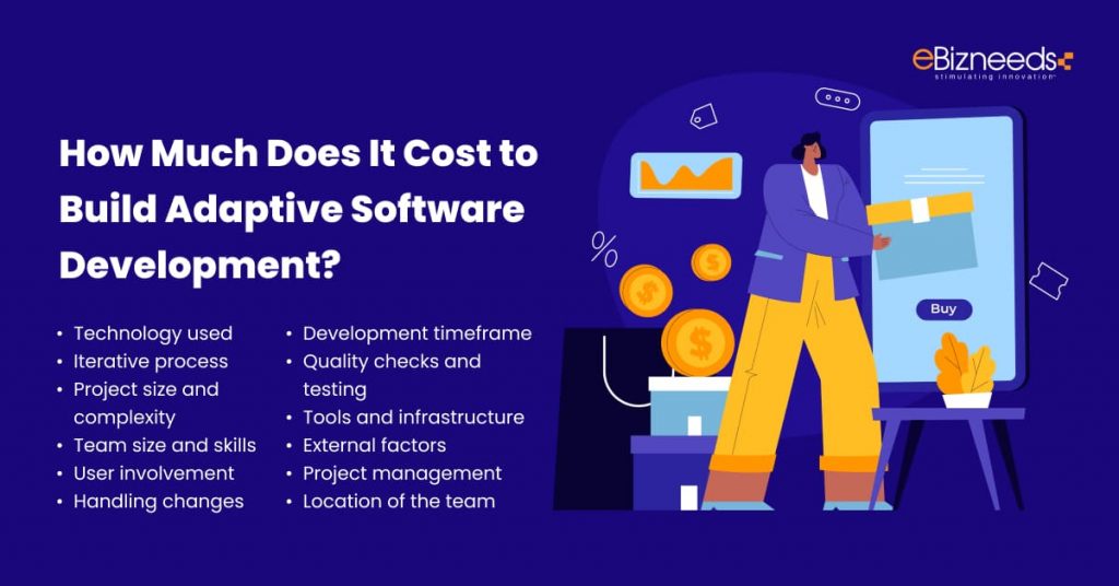 How Much Does It Cost to Build Adaptive Software?