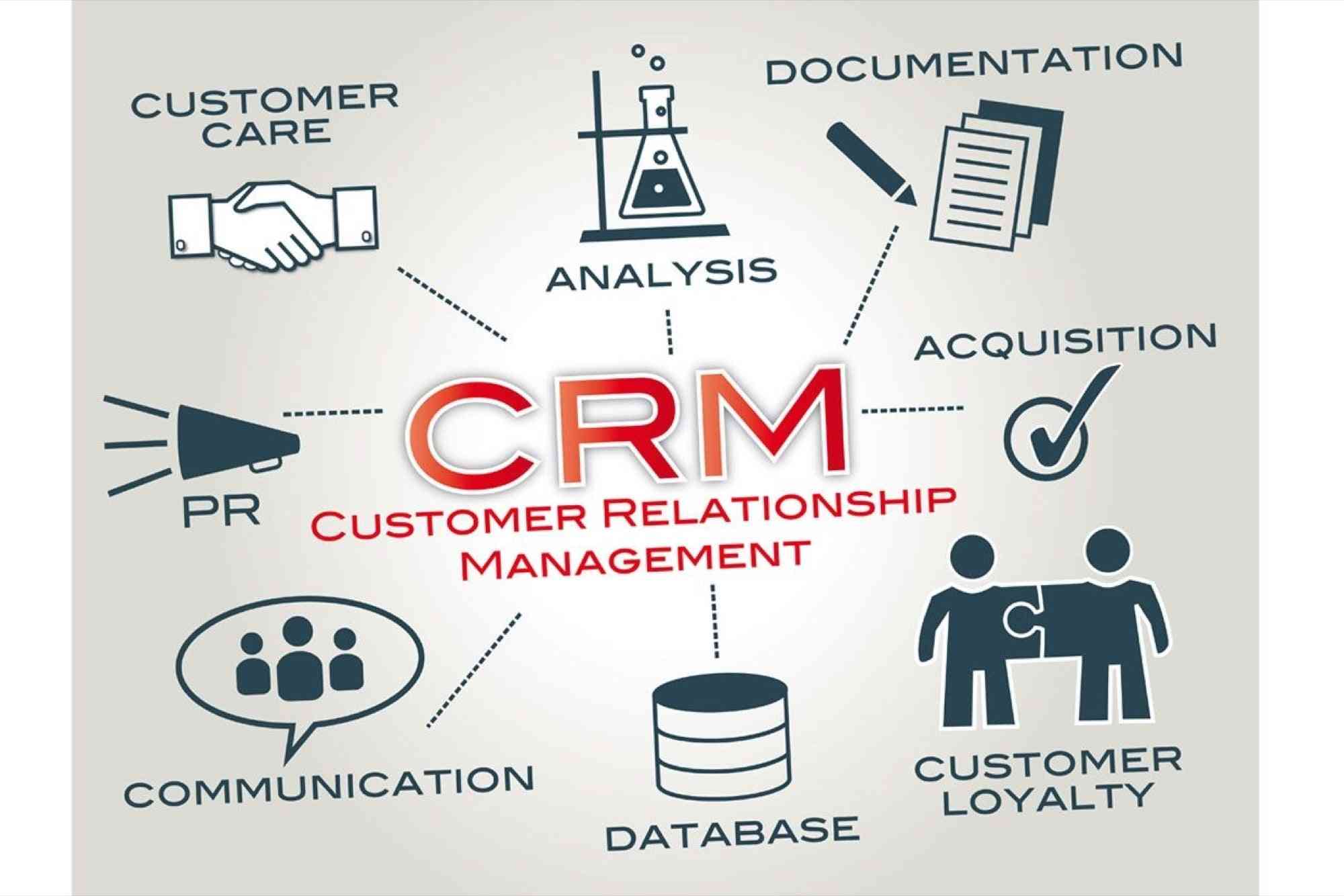 CRM Software