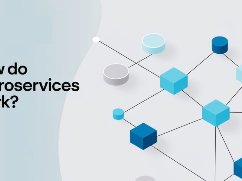 How Do Microservices Work?