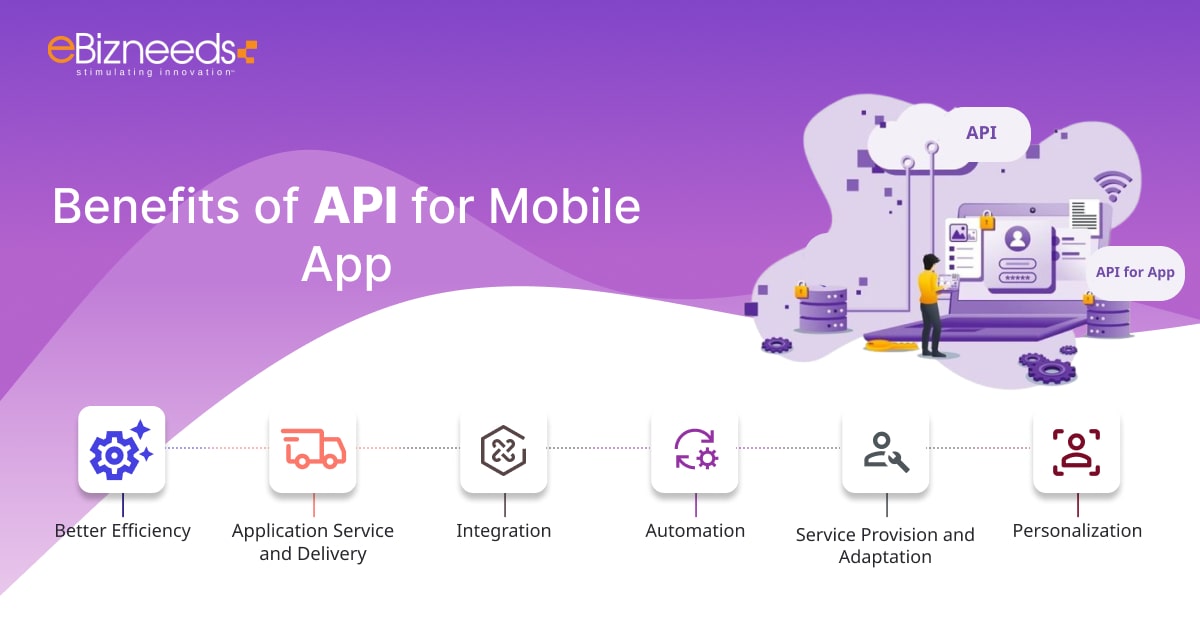 benefits of an api