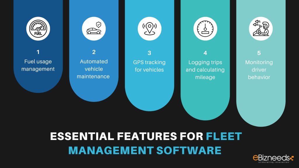 Essential Features for Fleet Management Software