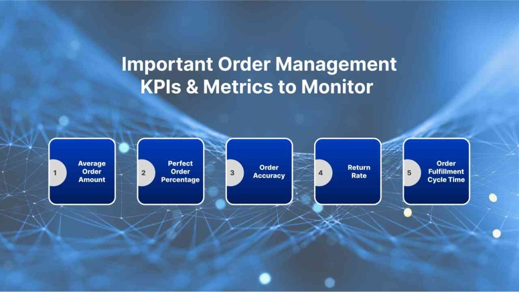 Important Order Management KPIs & Metrics to Monitor