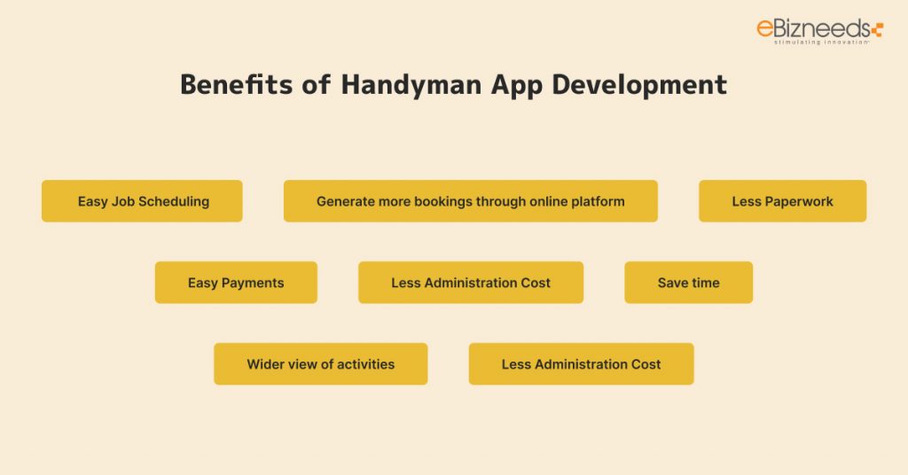 Benefits of Handyman App Development: