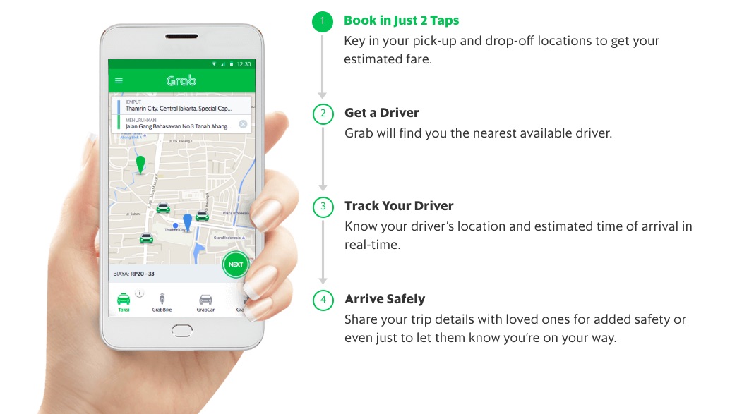 how grab taxi work