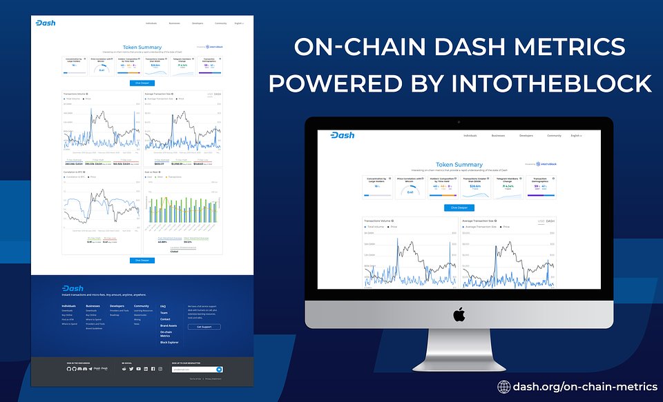 On-chain Dash metrics powered by IntoTheBlock. Click on image to visit website. 