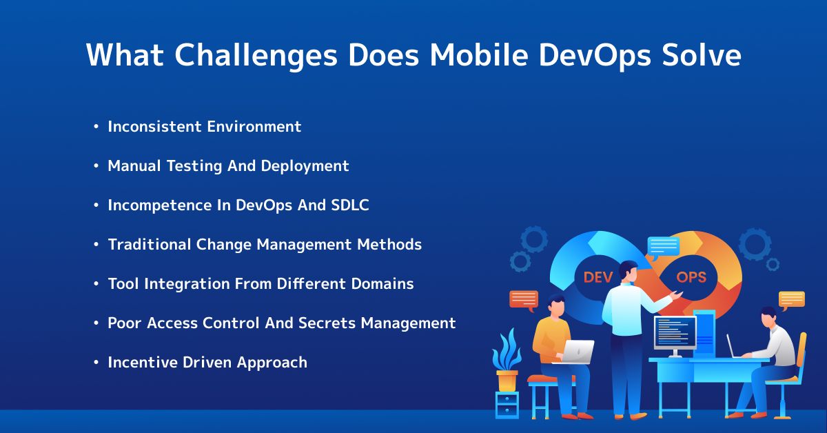 What Challenges Does Mobile DevOps Solve