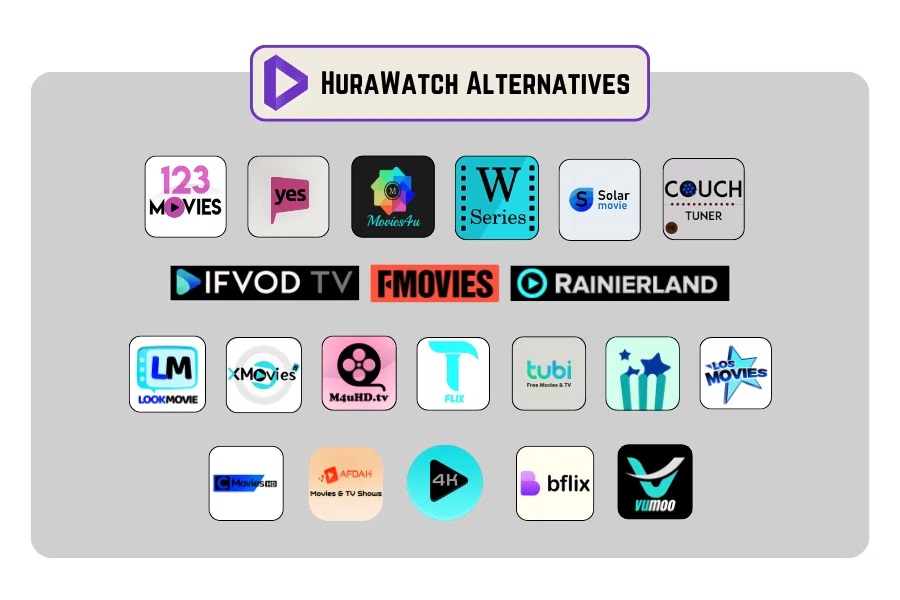 21 HuraWatch Alternatives