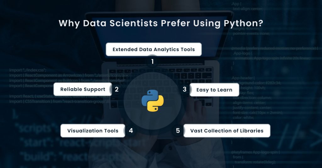 Why Data Scientists Prefer Using Python?