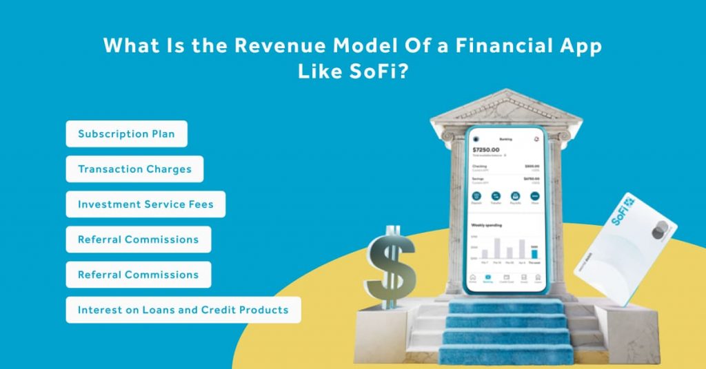 What Is the Revenue Model Of a Financial App Like SoFi? 