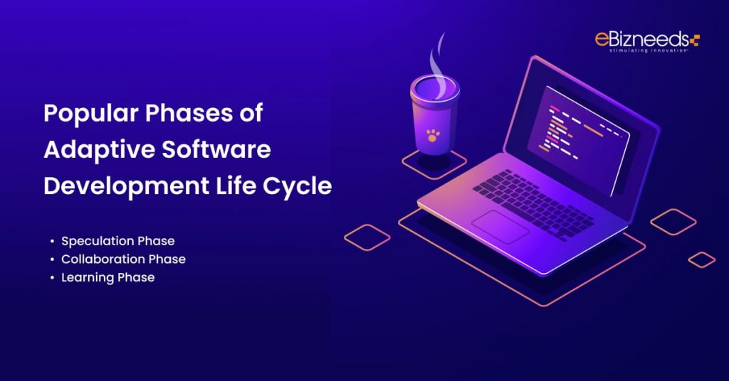 Popular Phases of custom Software Development Life Cycle