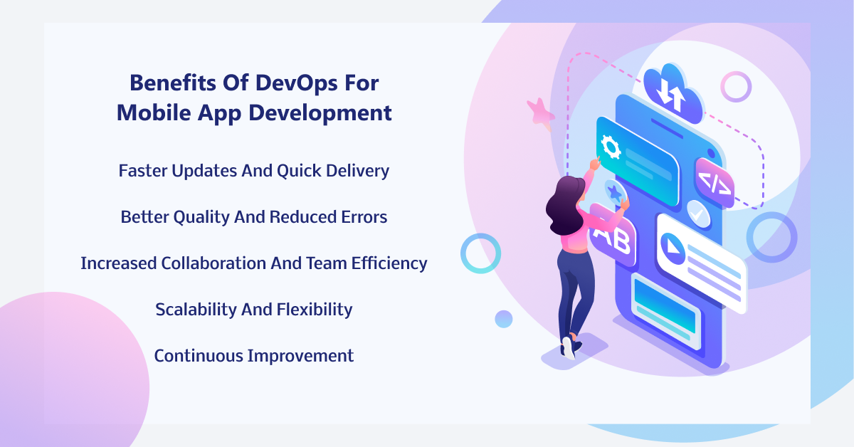 Benefits of DevOps for Mobile App Development