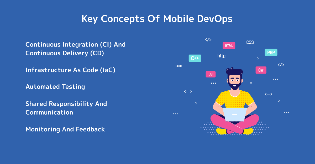 Key Concepts of Mobile DevOps