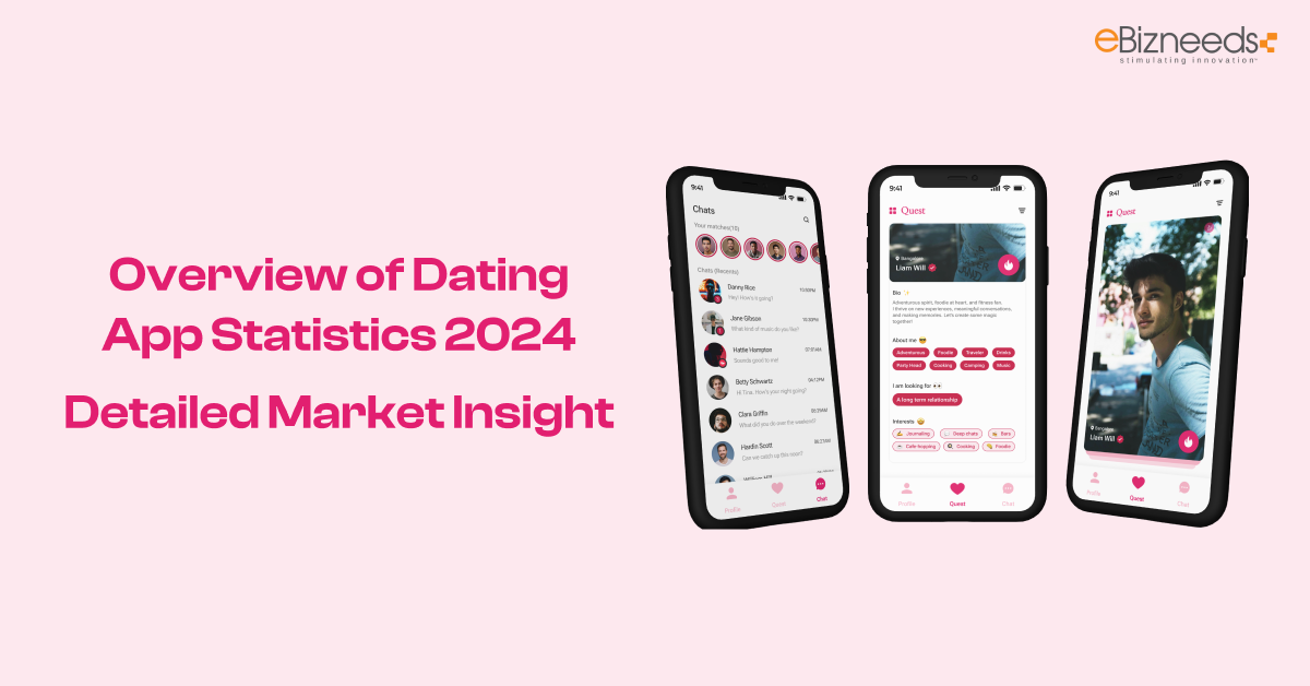 Dating App Statistics 2024 Detailed Market Insight