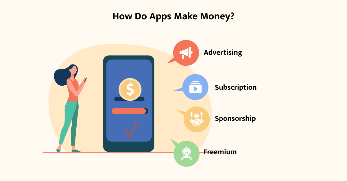 How Do Apps Make Money?