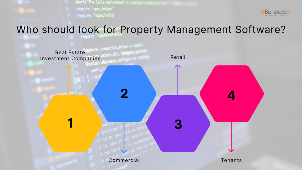 Who should look for Property Management Software? 