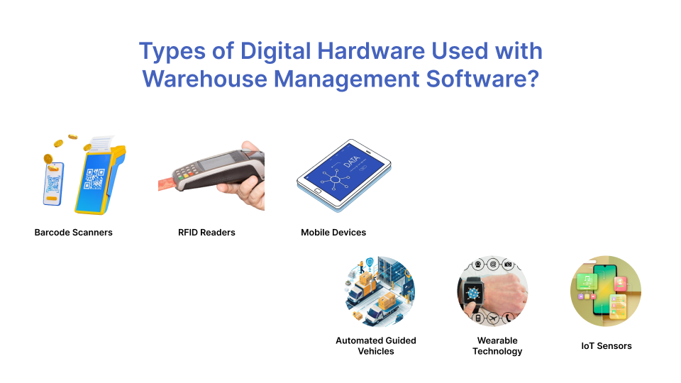 Types of Digital Hardware Used with Warehouse Management Software?